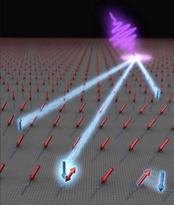 Ultrafast Light Pulses: The Next Step Of Information Transfer?