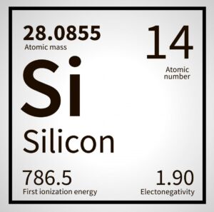 silicon element symbol