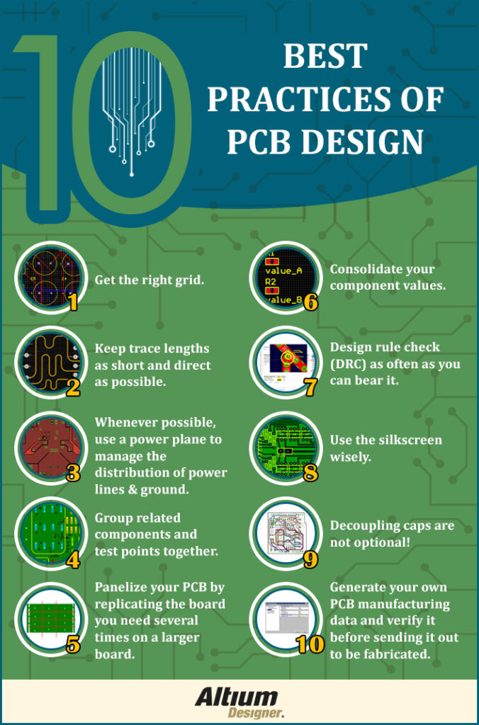 Designing High-Speed PCBs: Tips And Techniques For Signal Integrity