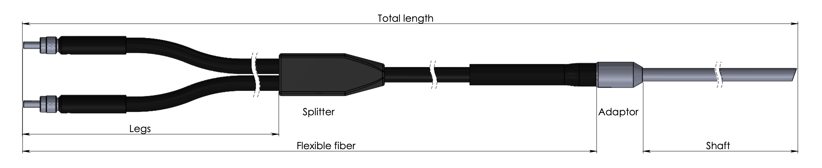 Reflection Probe Schematics