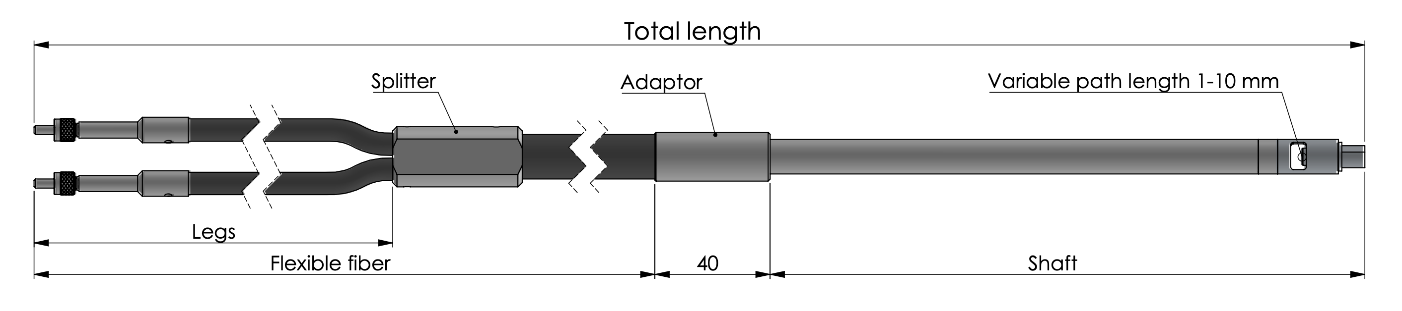 Schematics of a Transflection Probe for NIR Spectroscopy