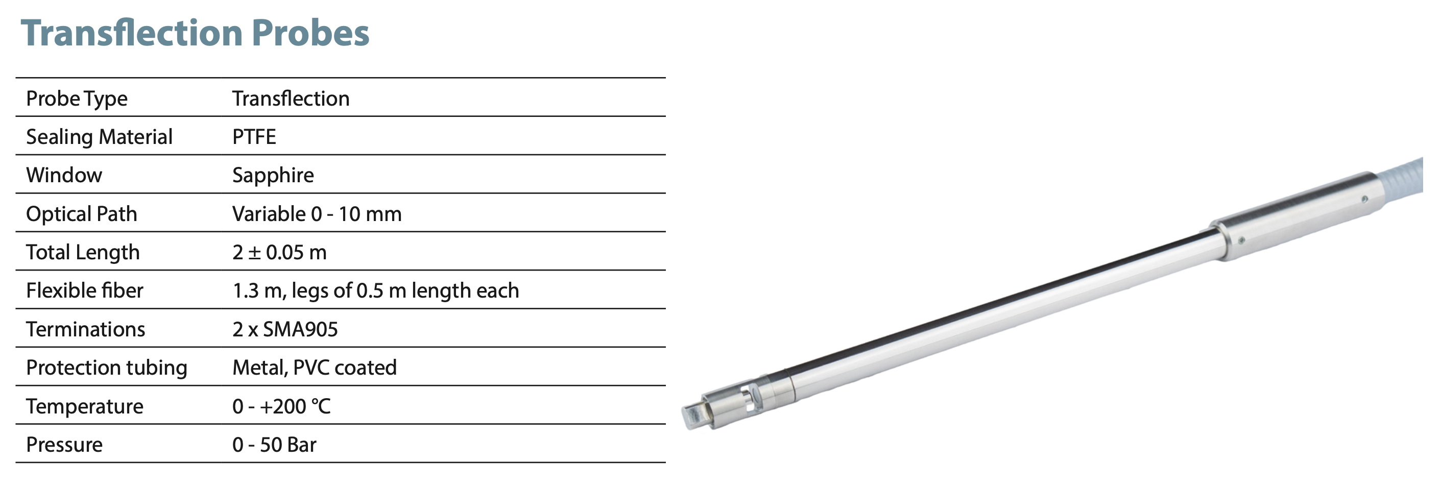 Transflection Probe featuring a variable optical path (0-10 mm) with sapphire window and PTFE sealing