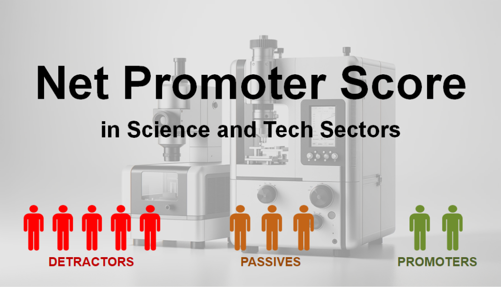 Laser material processing and characterization equipment with Net Promoter Score in Science and Tech Sectors' text overlay, and symbols representing Detractors, Passives, and Promoters below.