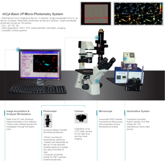 Incyt Basic I P Imaging System - Get A Price Quote From Intracellular 