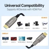 OEM Factory Wholesale Detachable 8K HDMI 2.1 AOC-Active Optical Cable-Armored-8K@60Hz 48Gbps