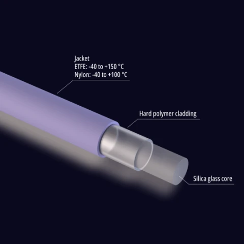 ArmD® UV-HC/NIR-HC photo 1