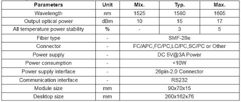 C Band L Band ASE Band Laser Source Light Source Wide Spectrum photo 2