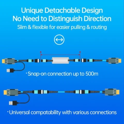 Detachable Armored 8K Fiber Optic HDMI 2.1 Active Optical Extension Cable on Roxtone PCD 380 drum for media servers photo 4