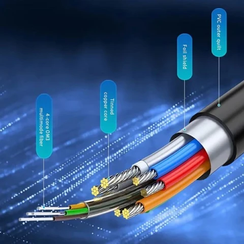 OEM Factory Wholesale Detachable 8K HDMI 2.1 AOC-Active Optical Cable-Armored-8K@60Hz 48Gbps photo 3