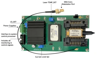 MOT6723GA Combined Laser driver, TEC controller, laser mount and heatsink