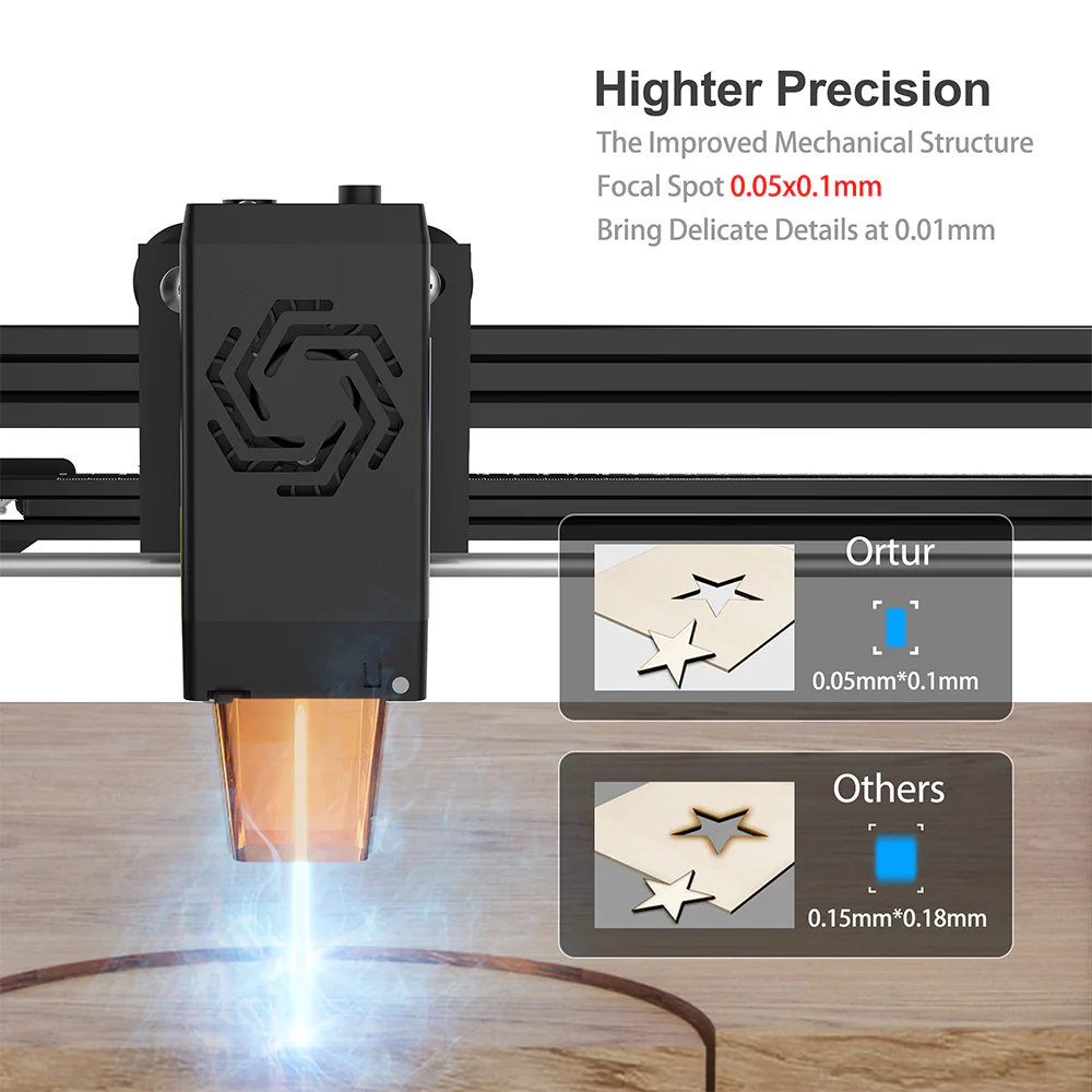  Laser Engraving Machine - 10W CNC Laser Cutter and