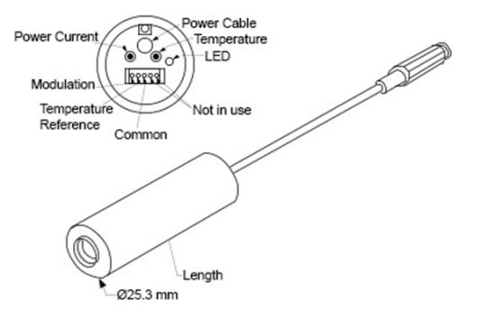 https://www.findlight.net/uploads/products/images/tecirl-850-infrared-laser-diode-module_1675683003.jpg